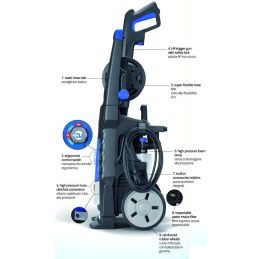 HU-Firma HU-460 DualSpeed cold water pressure washer