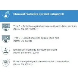 Tuta bianca protezione DPI DUPONT TYVEK 200 EASYSAFE