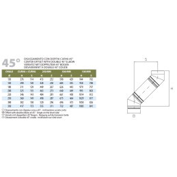 Curva 45° lato corto OC4C Oval Inox Aisi316 Canna fumaria