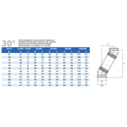 Curva 30° R2C3 ISO25 Rame Canna fumaria doppia parete