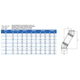 Curva 30° R2C3 ISO25 Rame Canna fumaria doppia parete