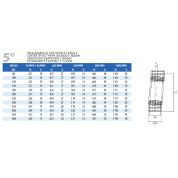 5° bend double wall flue ISO25 De Marinis Copper