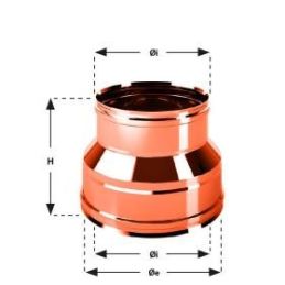 Giunzione doppia-mono R2RCU ISO25 Rame Canna fumaria doppia