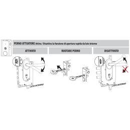 Security door lock Mottura 87.377 Euro profyle