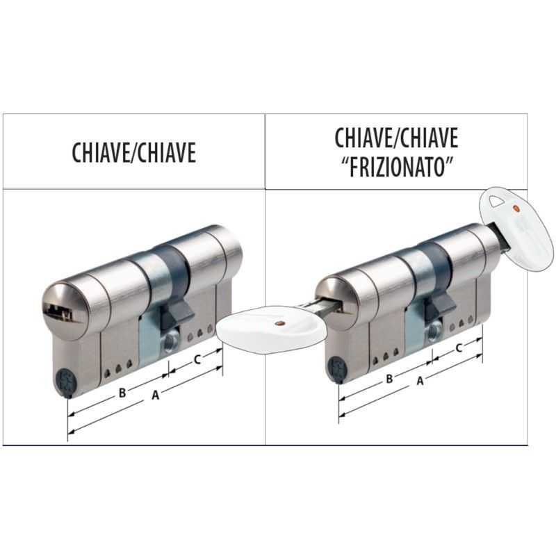 Cilindro di sicurezza Mottura Champions CP6 chiave/chiave