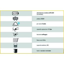 Bidone Aspiracenere a batteria Blinky CENER-EL 20V (senza