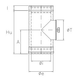 Inspection module with high temperature cap for double wall