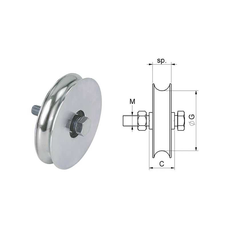 Ruota per cancelli gola tonda COMBI 400