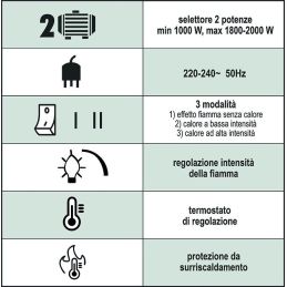 Stufa caminetto elettrico VIGOR VATRA 2000W