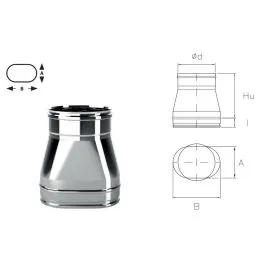 Raccordo da ovale a tondo Oval Inox Aisi316 Canna fumaria