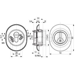 Defender® protector for Mottura TOP SYSTEM NEW LINE European