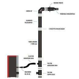 Coaxial exhaust stove connection kit COAXIAL steel-steel