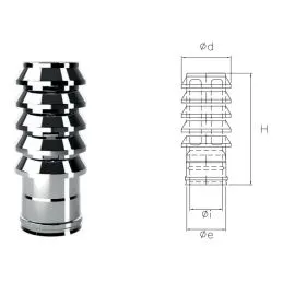 Cappello ad anelli IATE ISOAIR INOX Canna fumaria doppia parete