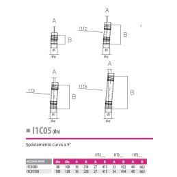 Curva 5° I1C05 ISO10 INOX Canna fumaria doppia parete