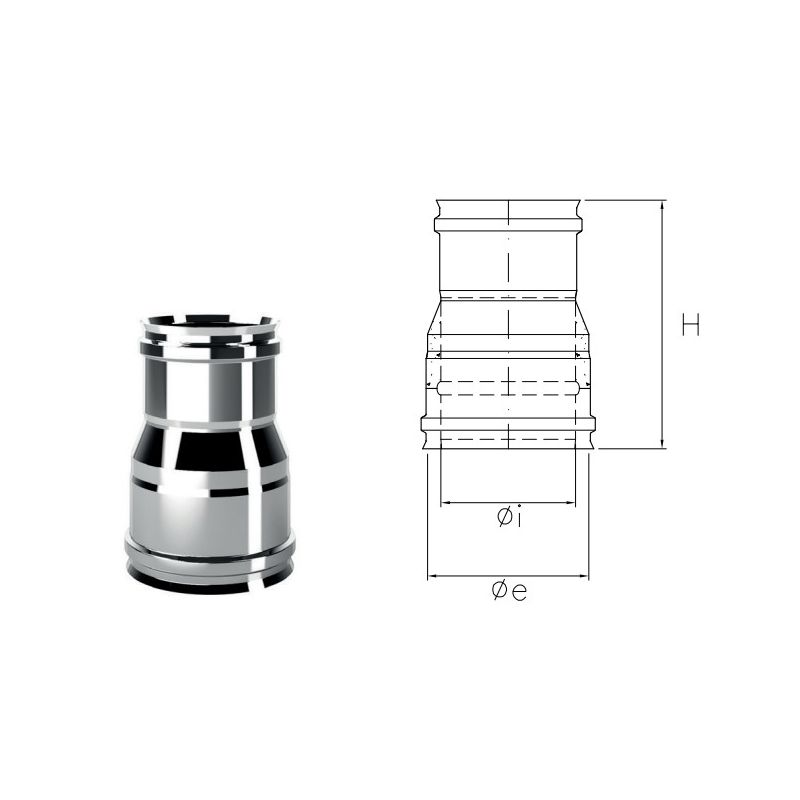 Giunzione doppia-mono I1RCU ISO10 INOX Canna fumaria doppia