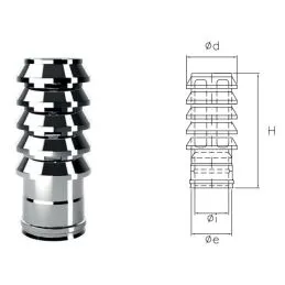 Ring cap I1TE ISO10 INOX Double wall flue