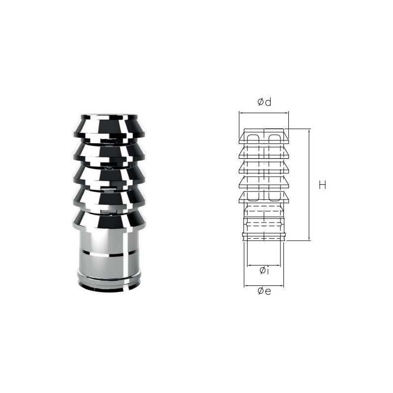 Cappello ad anelli I1TE ISO10 INOX Canna fumaria doppia parete