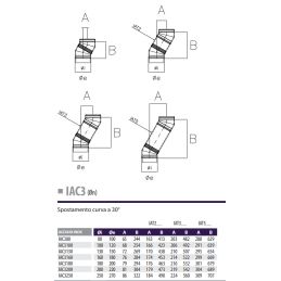 Bend 30° RIAC3 ISOAIR Copper Double wall flue