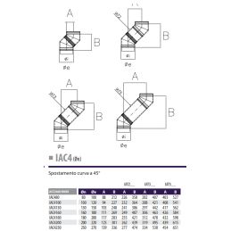 Curva 45° RIAC4 ISOAIR Rame Canna fumaria doppia parete