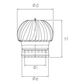 Cappello eolico girevole I2CE ISO25 INOX Canna fumaria doppia