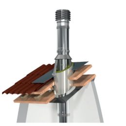 Flue pipe - FirePASS 500 element for stainless steel roof passage