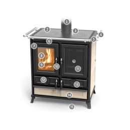 Thermorossi Violetta EVO Ceramica wood stove