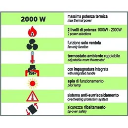 Termoventilatore 2000W VIGOR KIWI