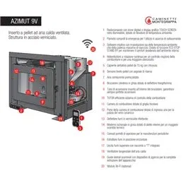 Pellet fireplace insert Montegrappa AZIMUT 9V Kw 9.3 ventilated