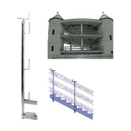 Temporary screw parapet (C)