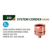 CONDEX RAME Canna fumaria doppia parete Matteoda